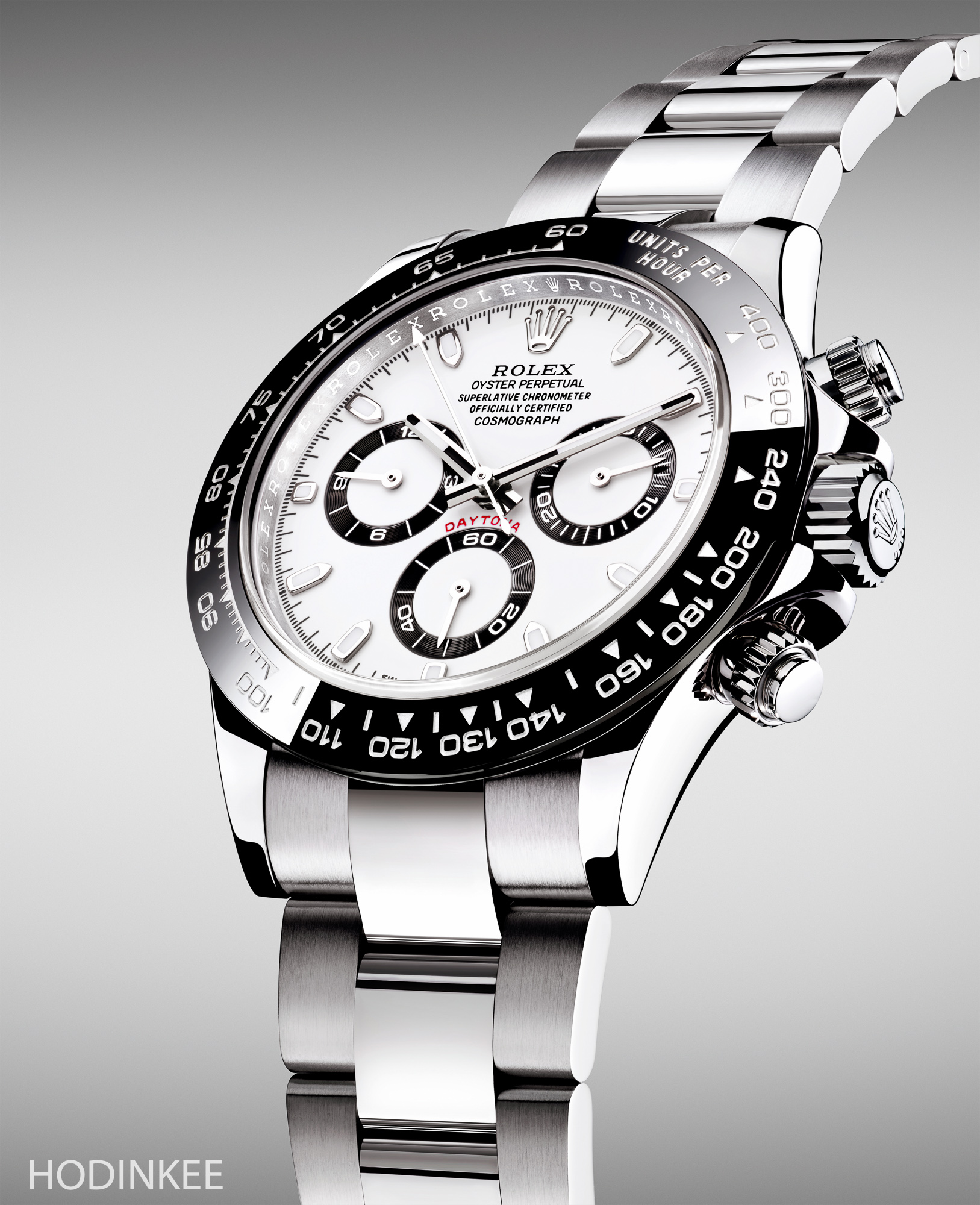 Introducing: The New Rolex Daytona, Now 