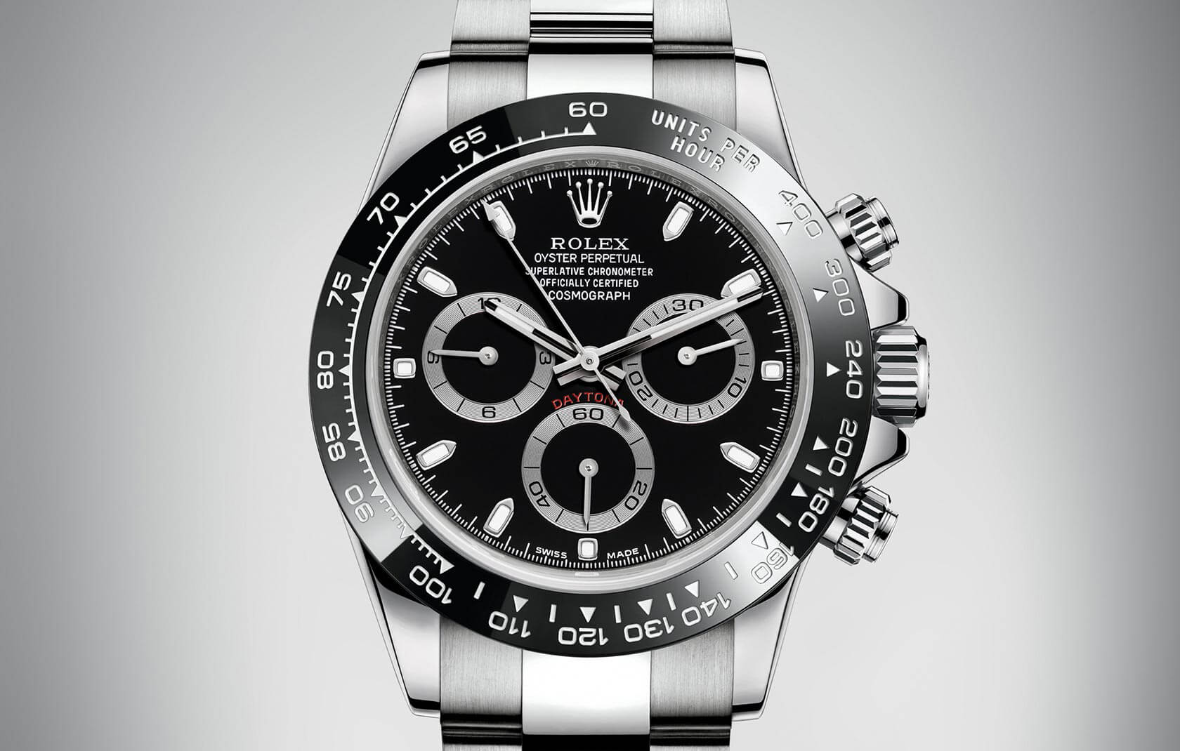 Introducing: The New Rolex Daytona, Now 