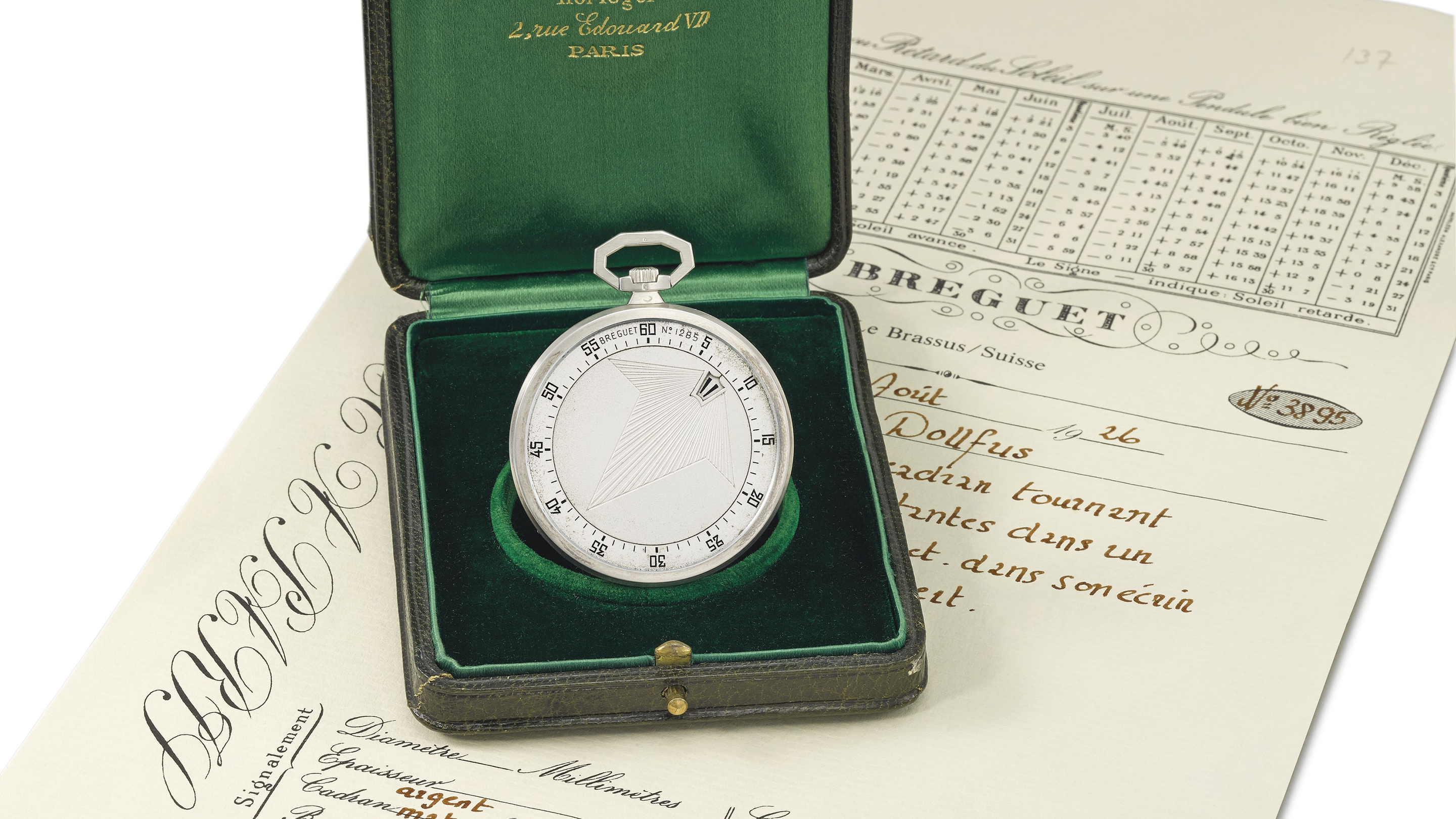 Pocket on sale watch collectors