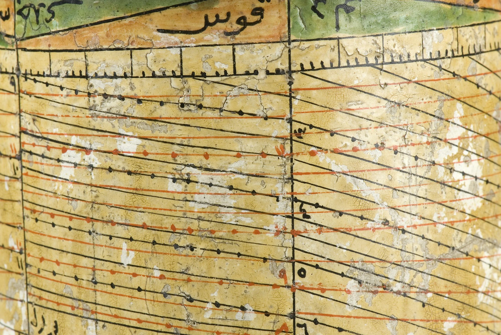 closeup_ottoman closeup_ottoman Ottoman Pillar Dial showing equinoctial hours and time alla Turca (inventory no. 7184, The Collection of Historical Scientific Instruments, Harvard University) Happenings: Author Kevin Birth To Lecture At The Horological Society Of New York closeup ottoman
