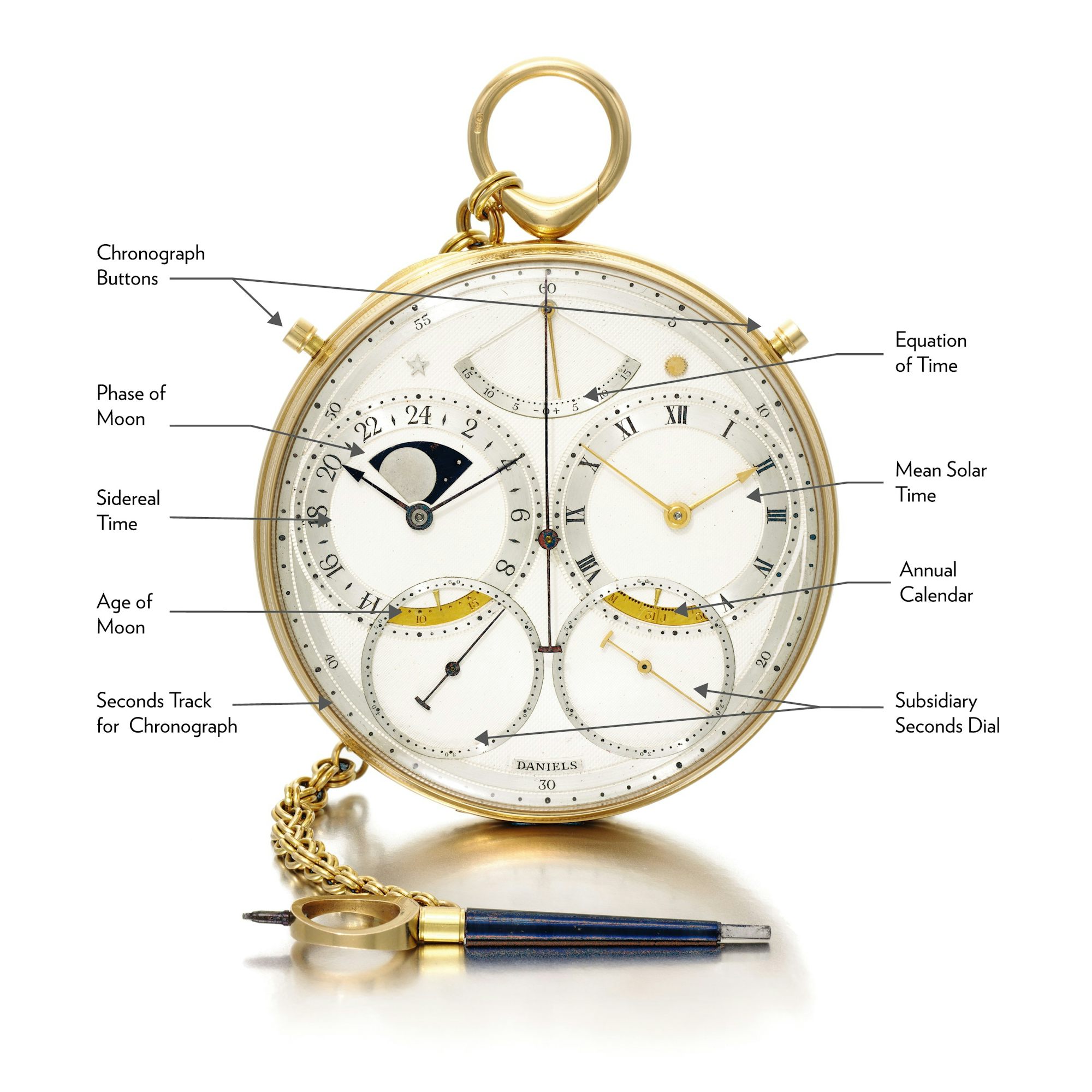 Daniels_-_SPACE_TRAVELLERS_WATCH_functions Daniels_-_SPACE_TRAVELLERS_WATCH_functions Auction Report: Sotheby's To Offer The Daniels 'Space Traveller' Watch, September 19th In London Auction Report: Sotheby’s To Offer The Daniels ‘Space Traveller’ Watch, September 19th In London Daniels SPACE TRAVELLERS WATCH functions
