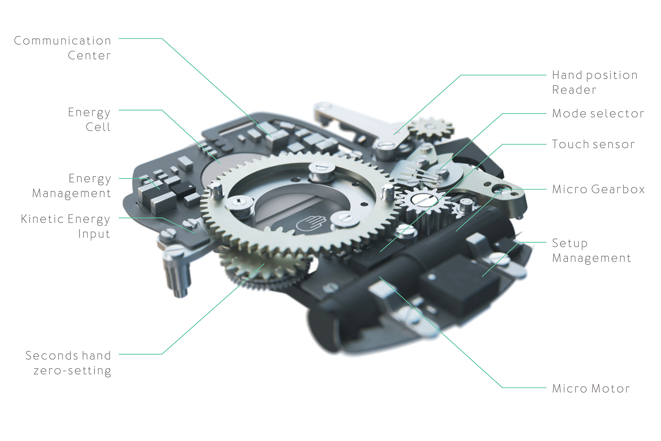 ressence_05.jpg?ixlib=rails-1.1.0&fit=cr