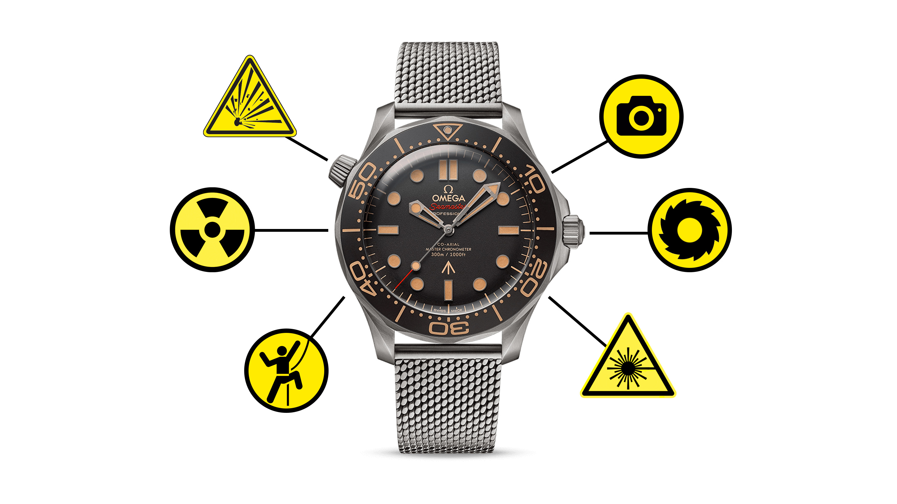 Mtm Special Ops Men's Rad Geiger Counter Watch | Titanium Band | Jewelry &  Watches | Shop The Exchange