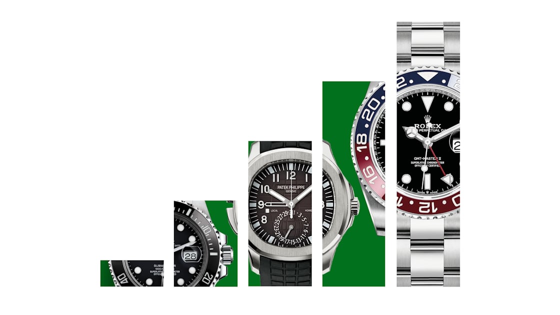 The Discontinued Rolex Submariner Hulk Price Increases in Resale