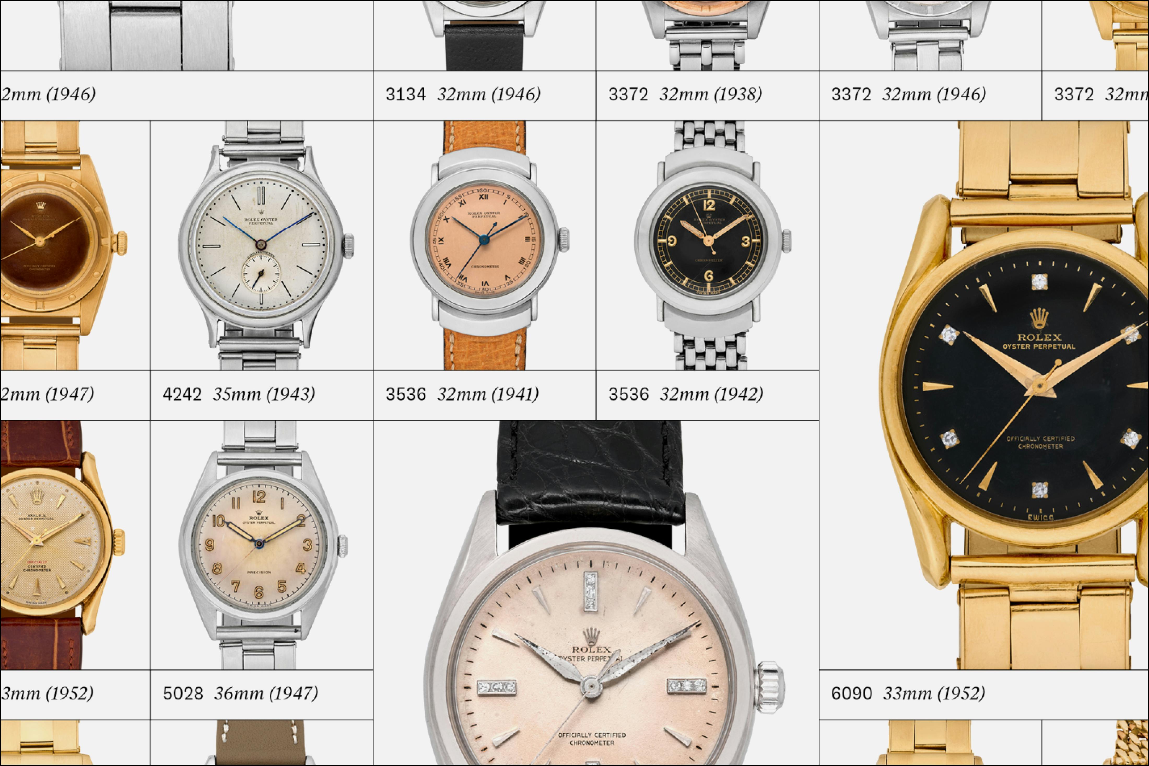 Rolex OP RP