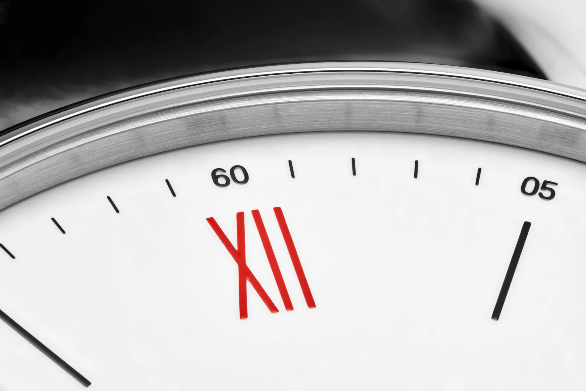 Dial Closeup