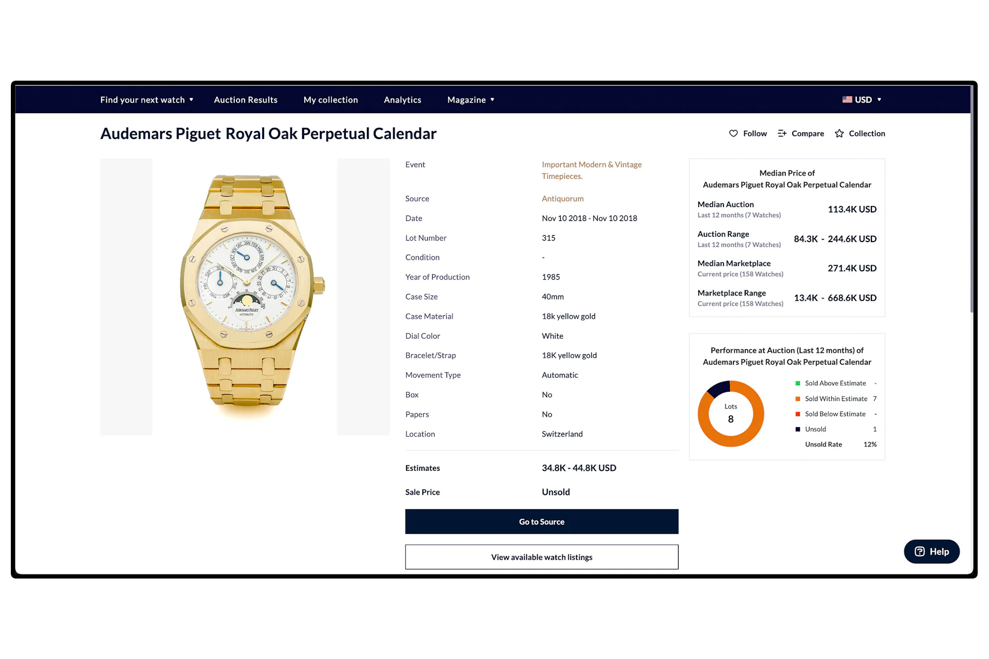 everywatch data