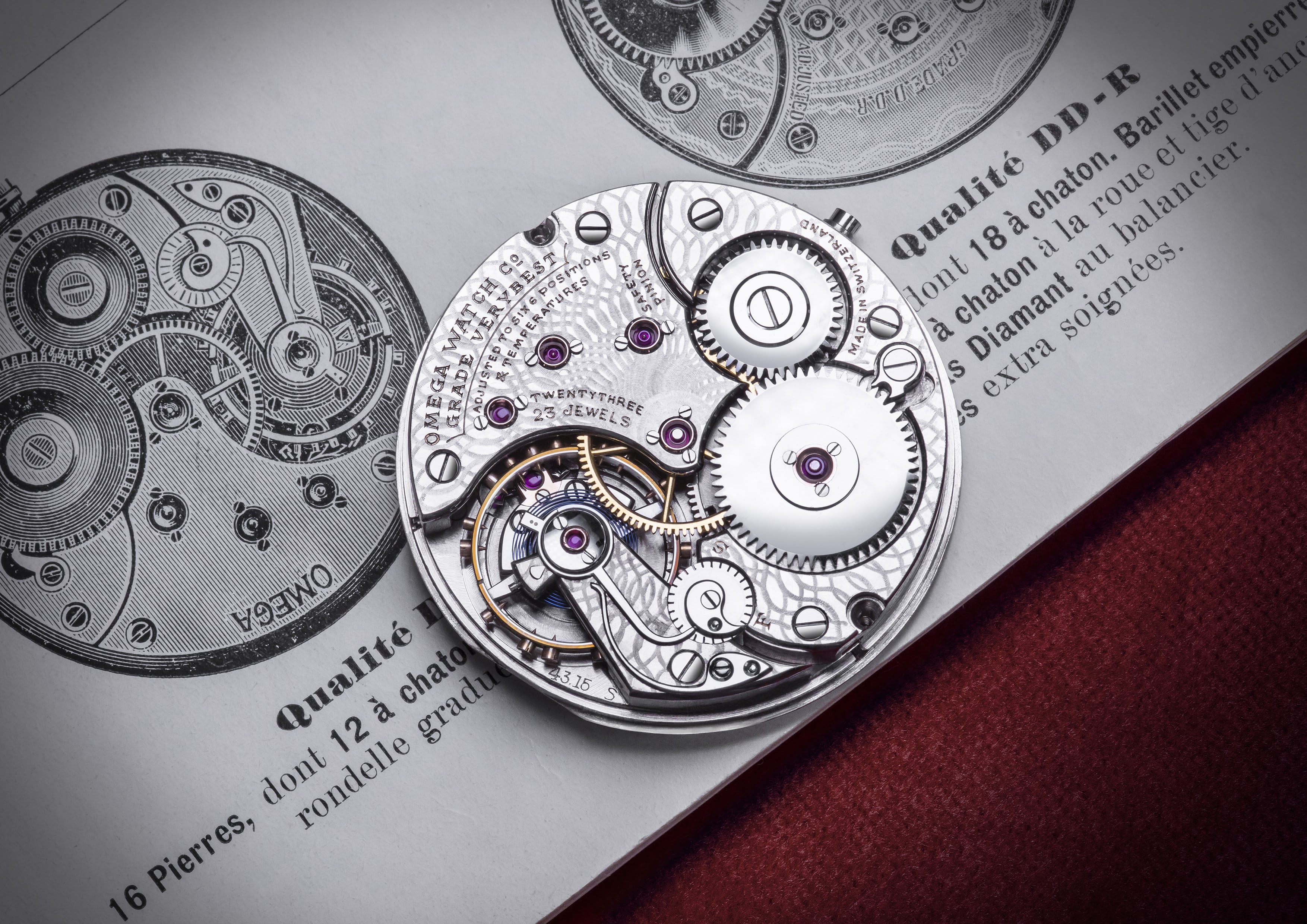 What Does Watch Frequency Mean?