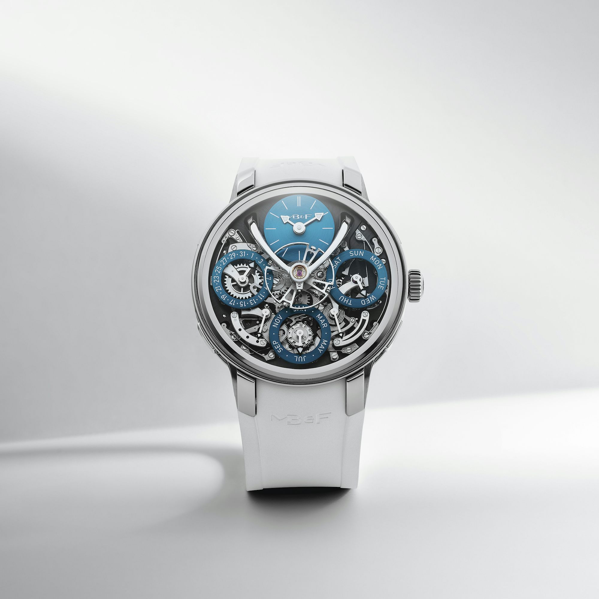 LM Perpetual EVO