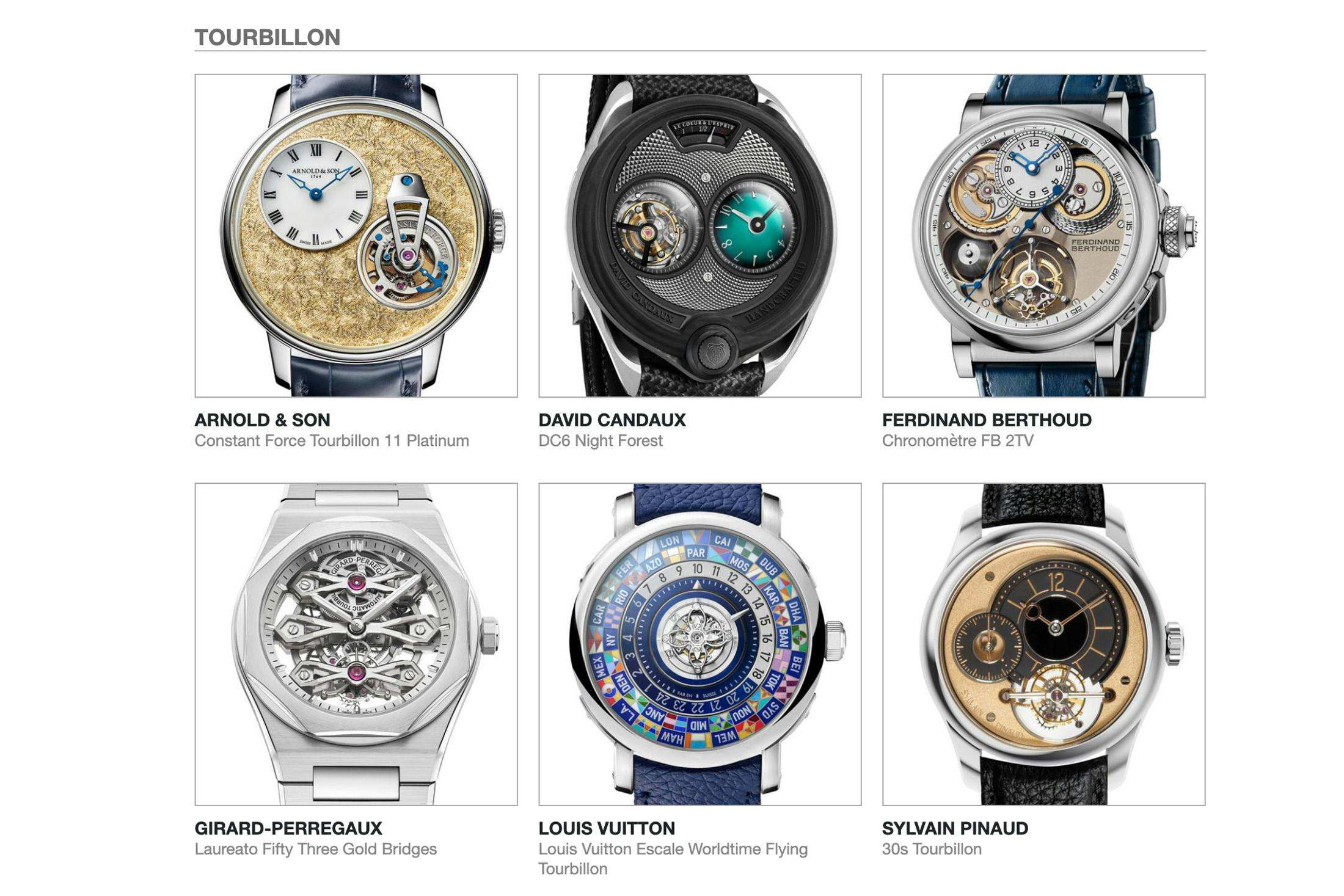 Tourbillon GPHG 2026