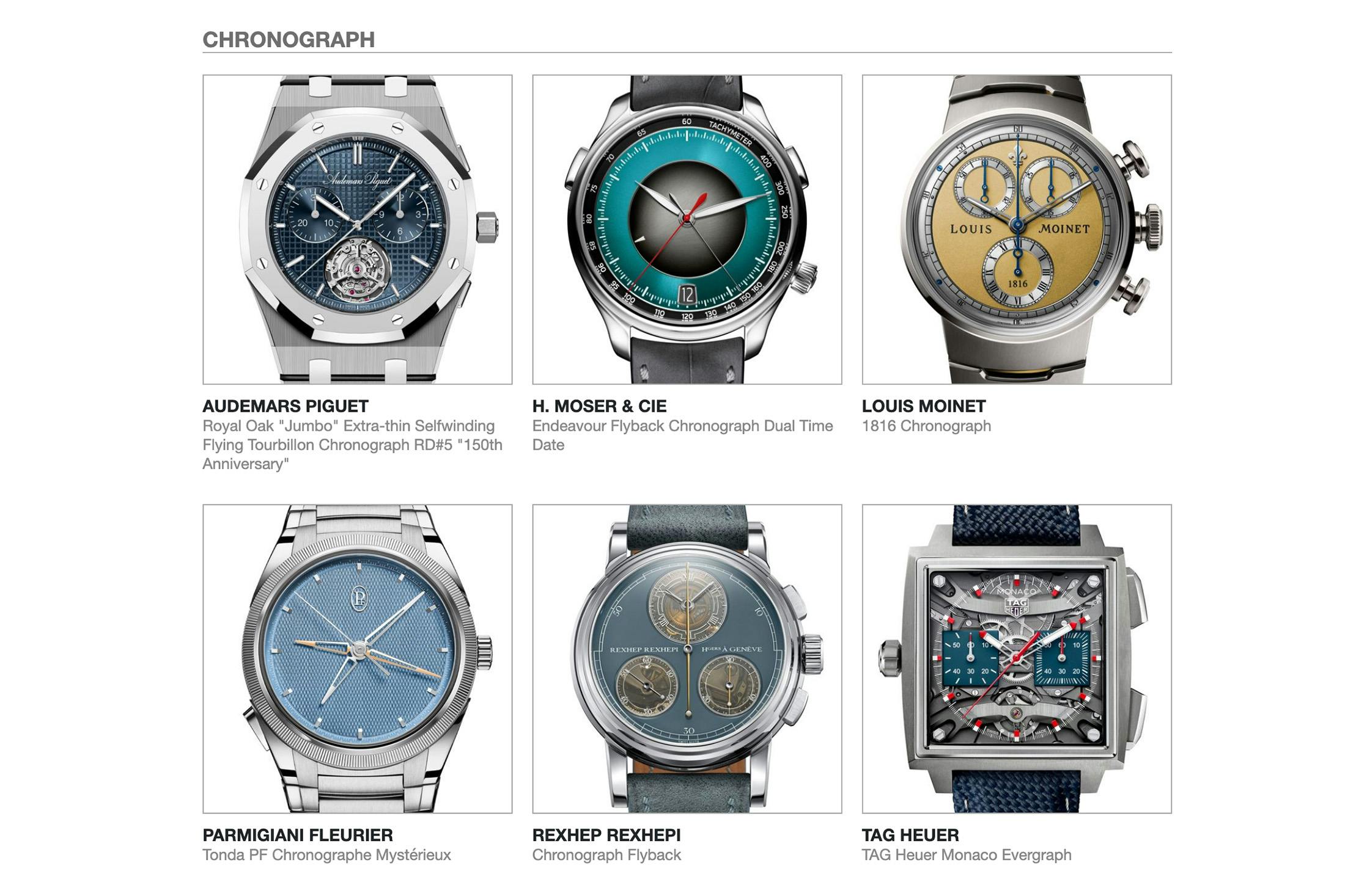 Chronographs GPHG 2026
