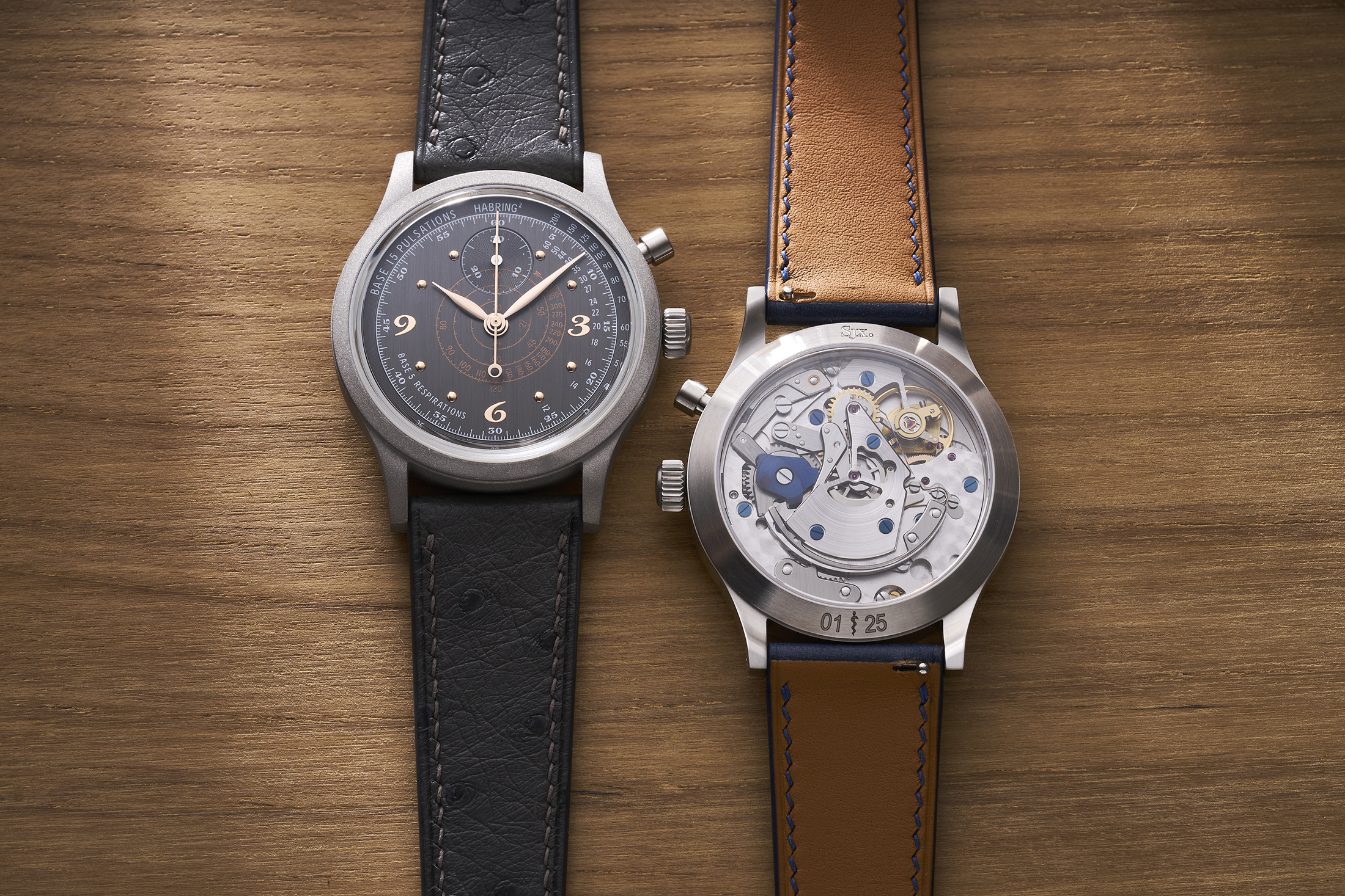 Habring2 x SJX Chrono-Felix Medicus