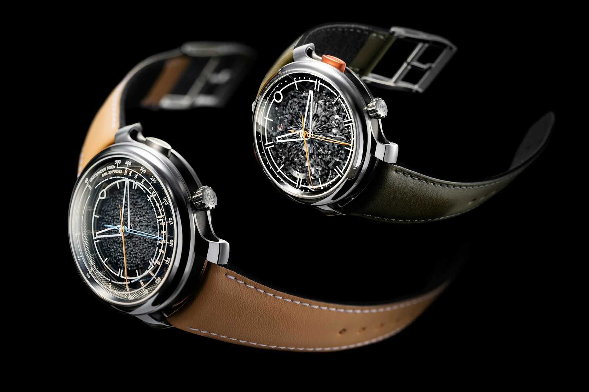 Ming 20.01 and Ming 20.01 Series 2