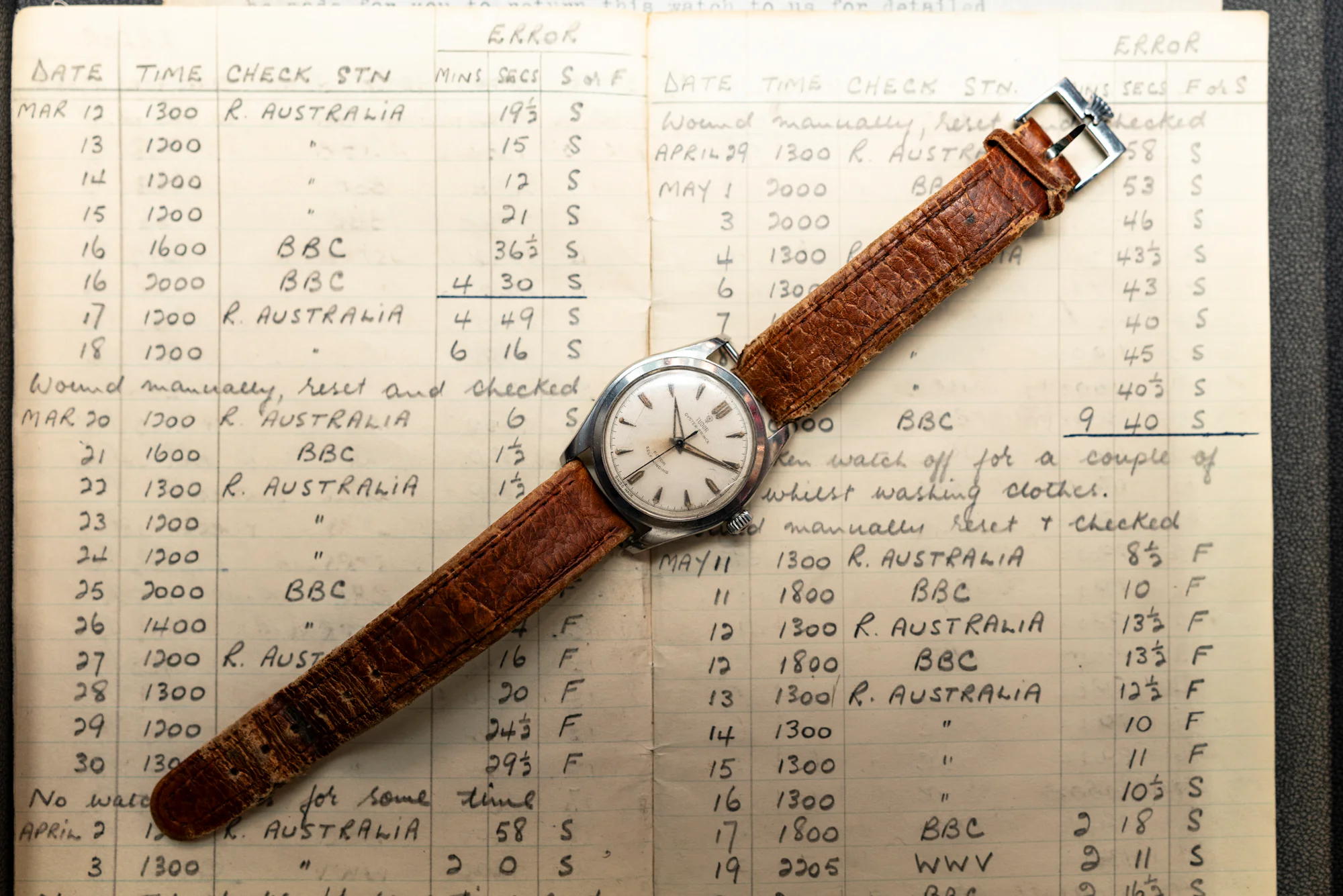 Tudor meetup in geneva 2026