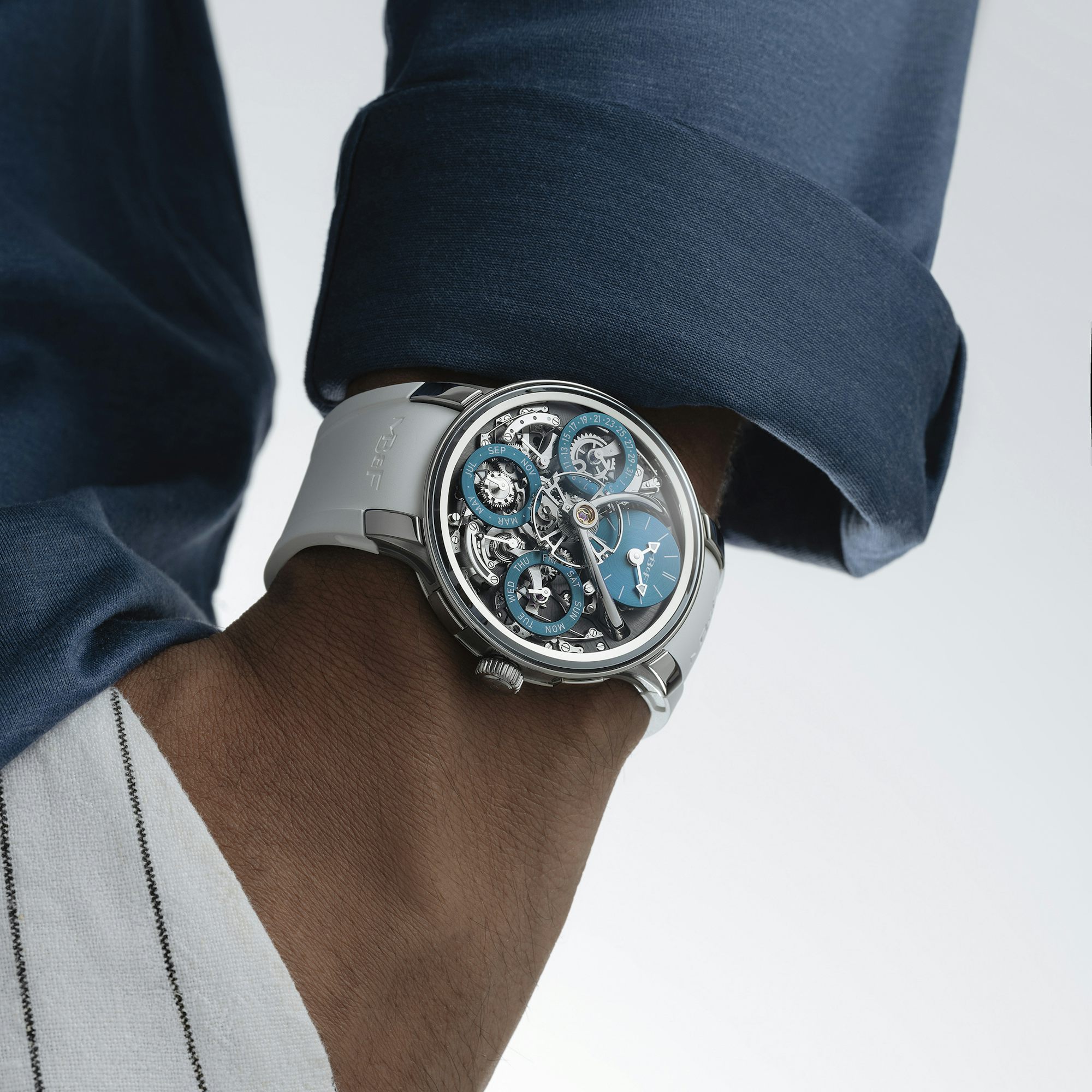 LM Perpetual EVO